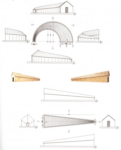 L’expérience de la perspective